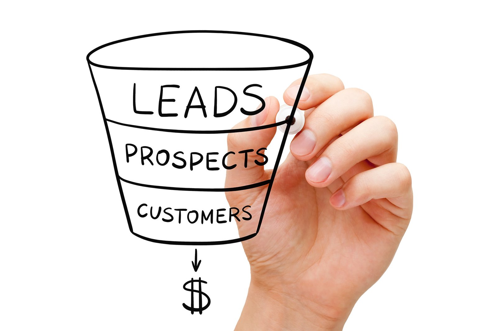 SalesFunnelBuilder Fastest Web Hosting